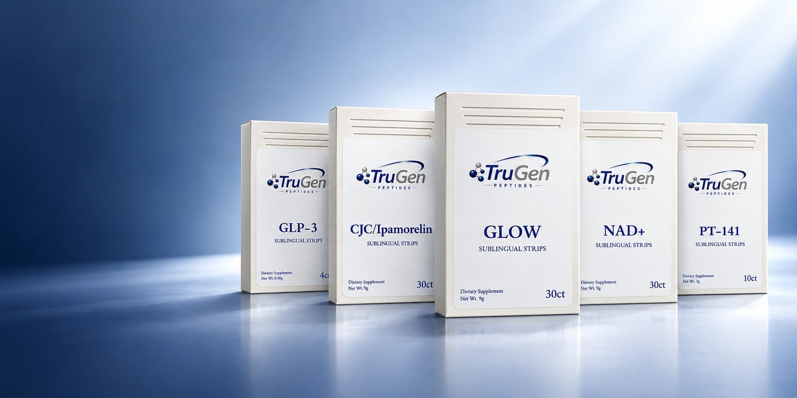 All five TruGen sublingual strip products: CJC/Ipamorelin, GLOW, GLP-3, NAD+, and PT-141